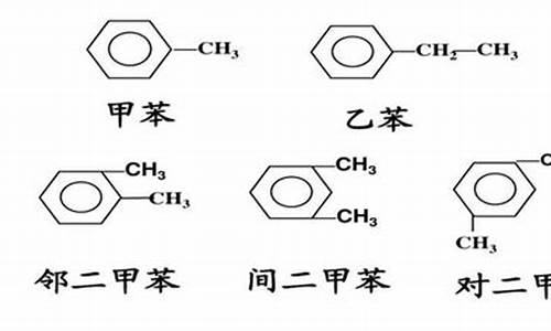 二甲苯是什么-二甲苯是什么材料