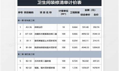 卫生间装修报价明细表范本怎么写的-卫生间装修预算报价表